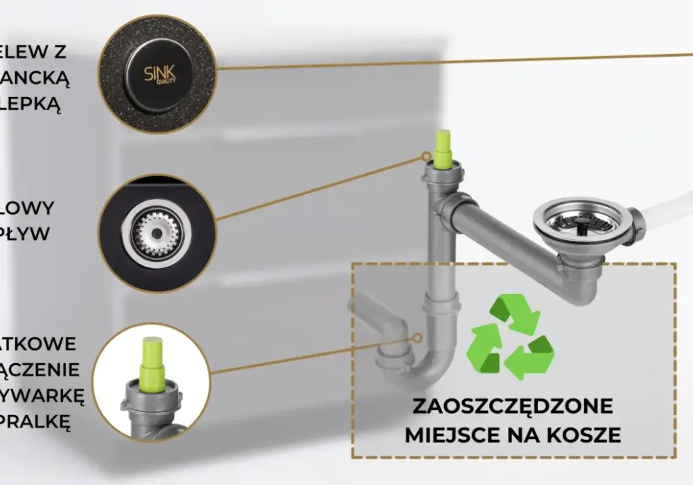 Jak podłączyć zmywarkę do syfonu - uniknij najczęstszych błędów
