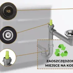 Jak podłączyć zmywarkę do syfonu - uniknij najczęstszych błędów